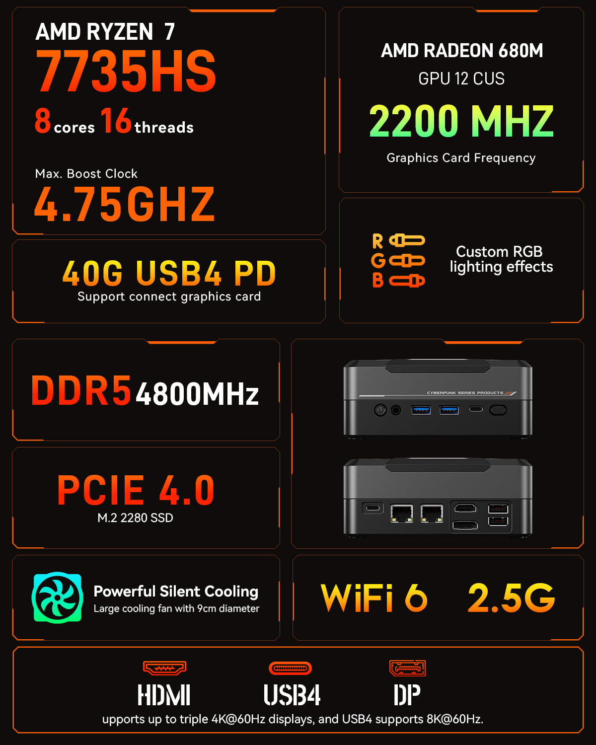 AOOSTAR GOD77 AMD Ryzen 7 7735HS Mini PC with W11 PRO 16G/32GB DDR5 RAM 512G/1T NVME SSD