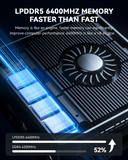 Мини-ПК AOOSTAR GEM10 AMD Ryzen 7 6800H с WIN 11 PRO/3* NVME/Oculink/2*2.5G LAN