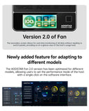 AOOSTAR GEM12+ Pro AMD R7 PRO 8845HS Mini PC