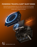 AOOSTAR N1 PRO Intel Twin Lake N150 Mini PC With W11 PRO