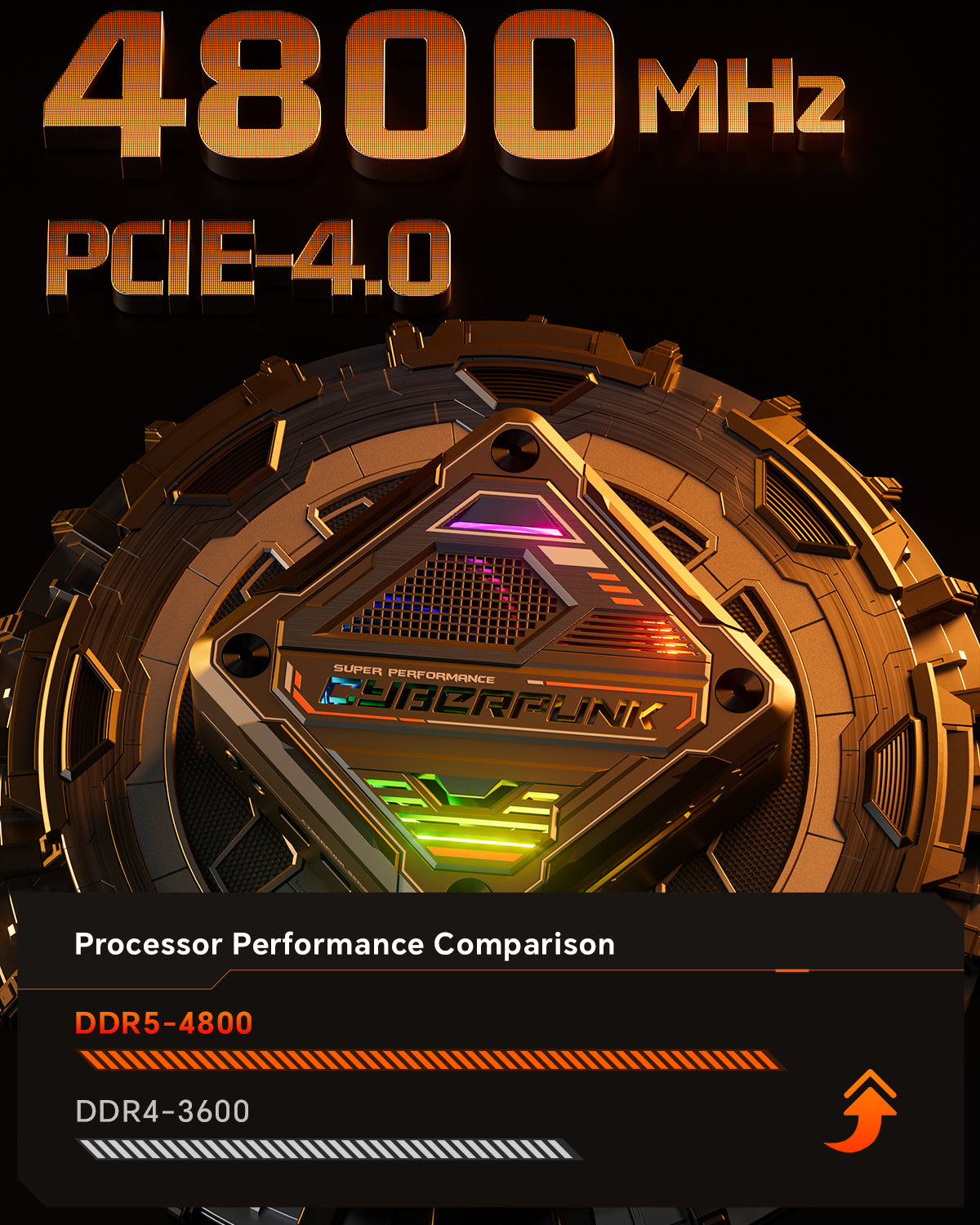 AOOSTAR GOD77 AMD Ryzen 7 7735HS Mini-komputilo kun W11 PRO