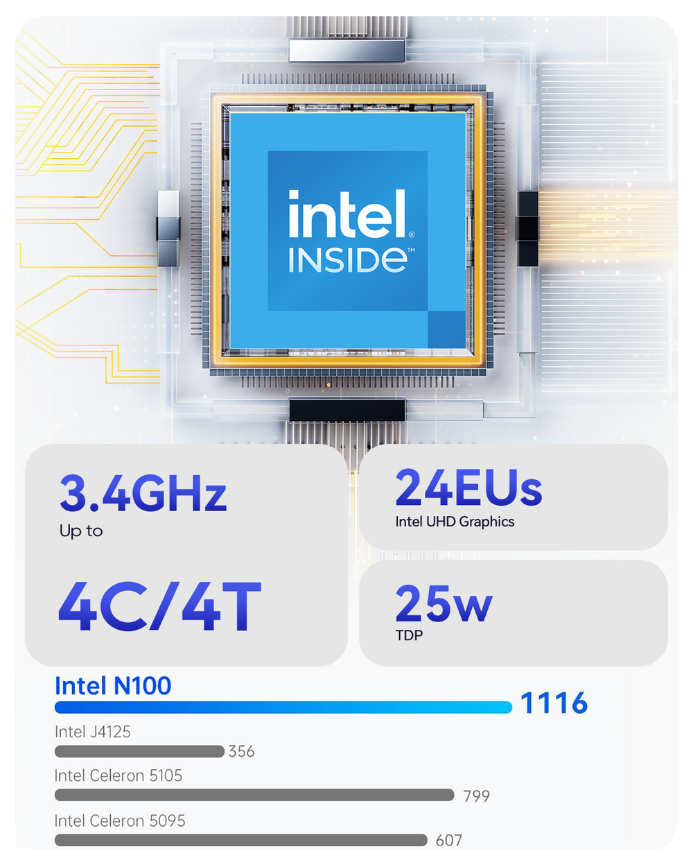 AOOSTAR T-skatolo Intel N100 Metala Kazo Mini Komputilo (4C/4T) Kun W11 Pro 8/16GB RAM + 256/512GB SSD