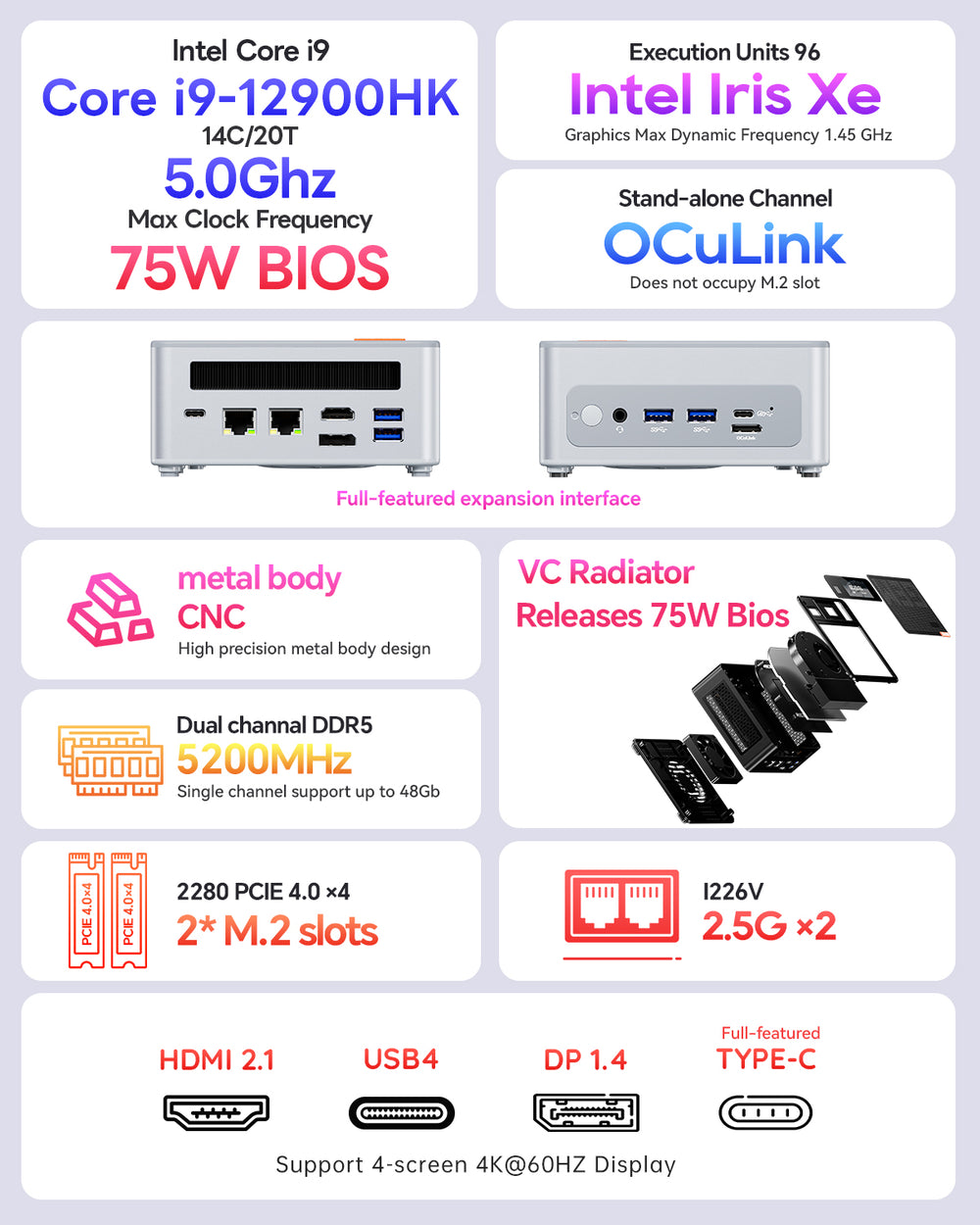 AOOSTAR GEM12 PLUS Intel i9 12900HK Mini PC with WIN 11 PRO/ 2* NVME/Oculink/2*2.5G LAN