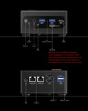 AOOSTAR GEM10 AMD Ryzen 7 7840HS Mini PC with WIN 11 PRO/  3* NVME/Oculink/2*2.5G LAN