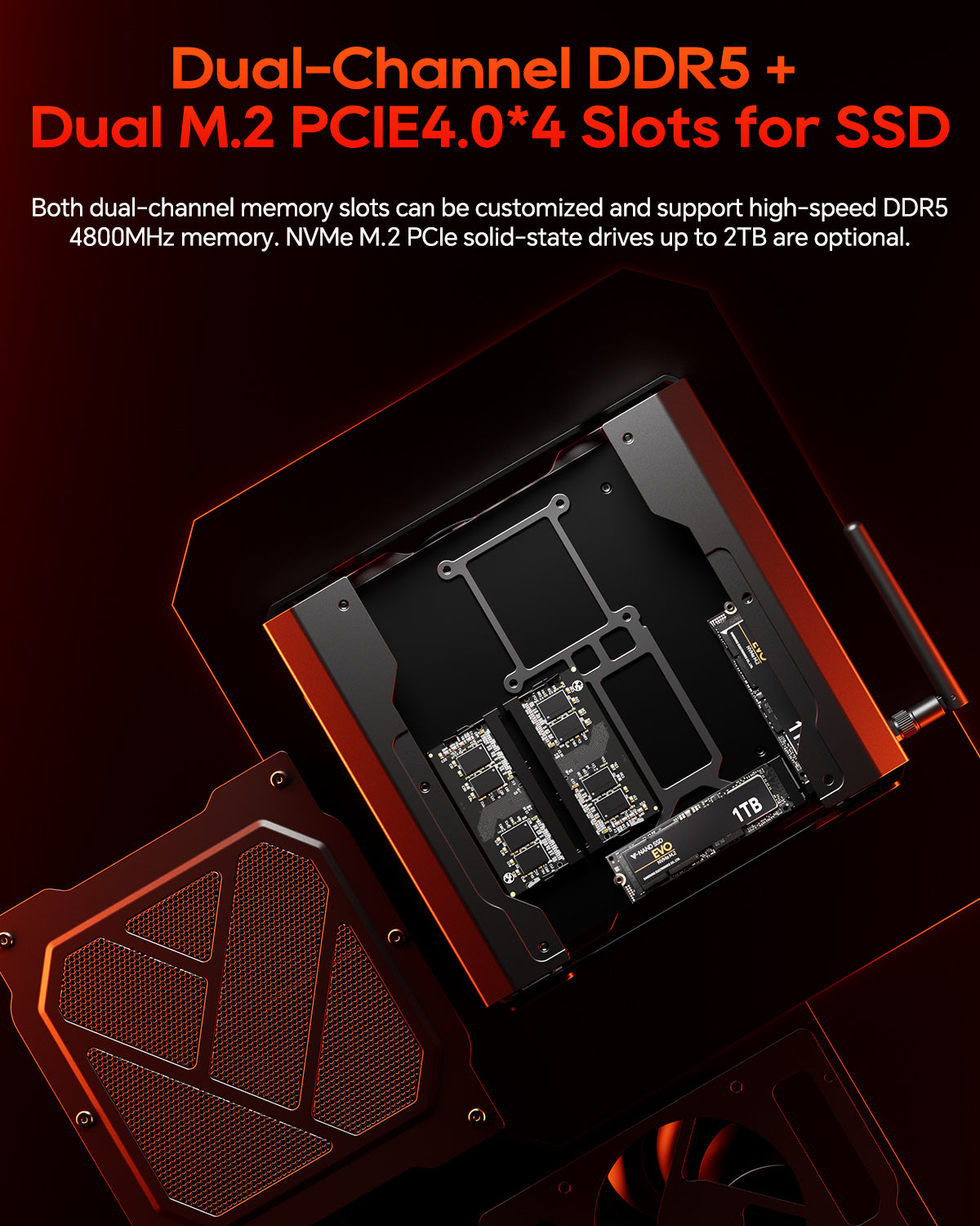 AOOSTAR GODZ  AMD Ryzen 7 7435HS+AMD Radeon RX 6600M(8G） Mini Gaming PC