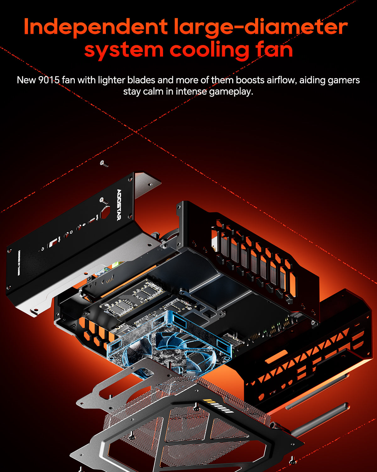 AOOSTAR GODZ  AMD Ryzen 7 7435HS+AMD Radeon RX 6600M(8G） Mini Gaming PC