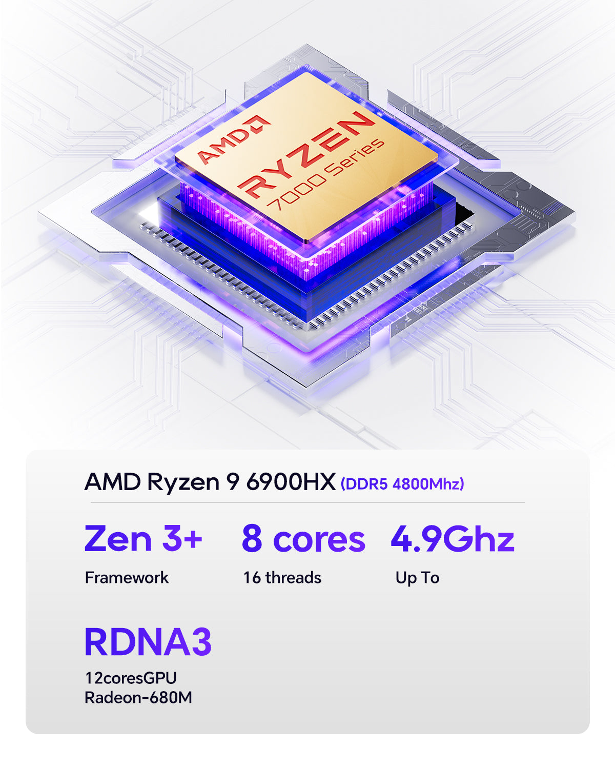 AOOSTAR GEM12 AMD Ryzen 9 6900HX Mini PC with 16/32G DDR5 RAM 512G/1T PCle 4.0 SSD WIN 11 PRO/ 2* NVME/Oculink/2*2.5G LAN (Non-screened version)
