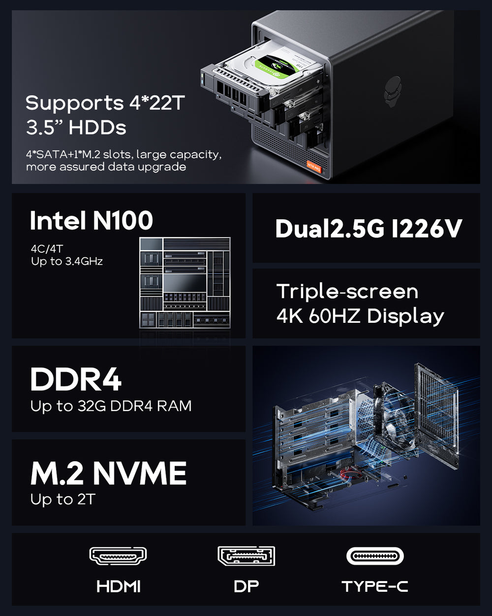 AOOSTAR N9E Intel N100 Mini-komputilo (4C/4T, ĝis 3.4GHz) Kun W11 Pro 8/16GB DDR4 3200MHz RAM +256/512GB M.2 2280 NVME SSD