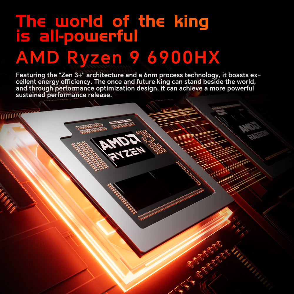 Architecture Ryzen 5000 Series Zen Amd Zen Amd Cpu 5000 Series