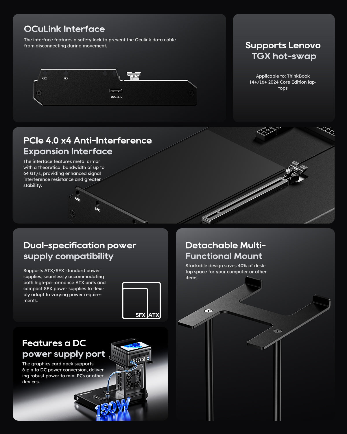 EGPU Series – AOOSTAR Mini PC