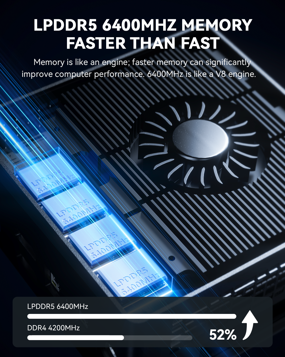 AOOSTAR GEM10 AMD Ryzen 7 6800H ミニPC、WIN 11 PRO/ 3* NVME/Oculink/2*2.5G LAN搭載