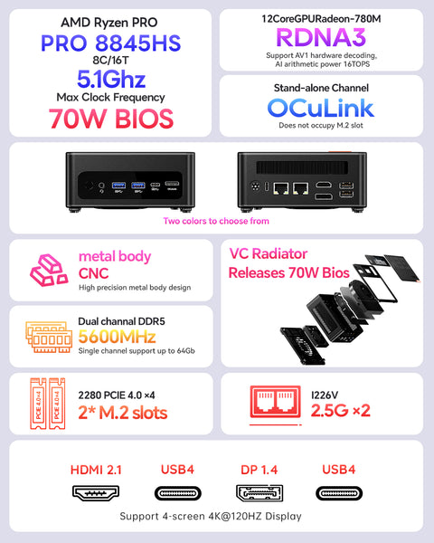 AOOSTAR Mini PC