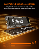 AOOSTAR GEM12 AMD R7 8845HS Mini PC With 32GB RAM 1TB SSD（Available only to customers in the US））