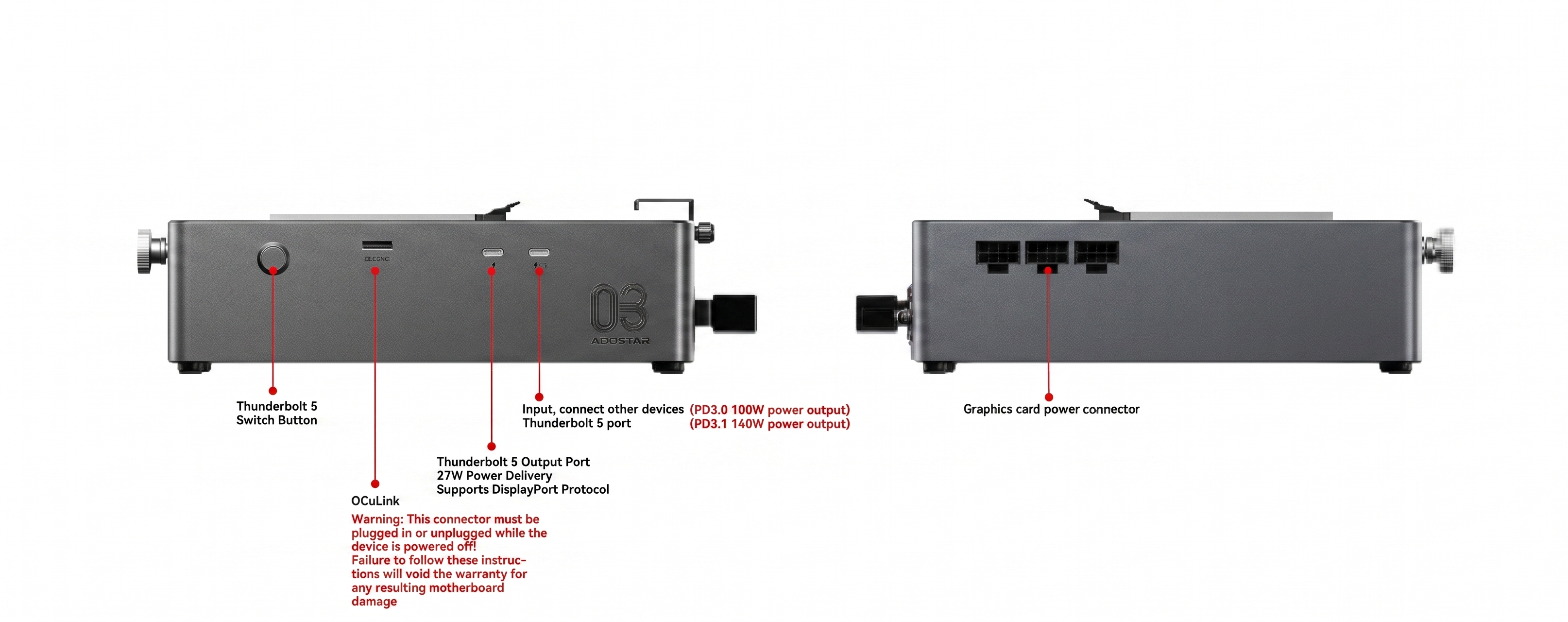 AOOSTAR AG03 Thunderbolt 5 eGPU Dock | OCuLink + Dual TB5 Ports