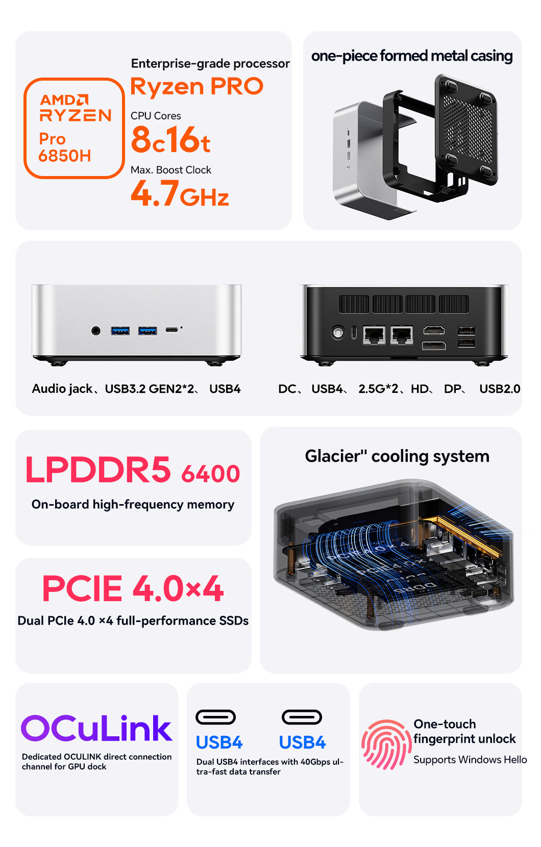 AOOSTAR MACO AMD R7 PRO 6850H Mini PC – AOOSTAR Mini PC