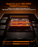 AOOSTAR GEM12 AMD R7 8845HS Mini PC With 32GB RAM 1TB SSD（Available only to customers in the US））