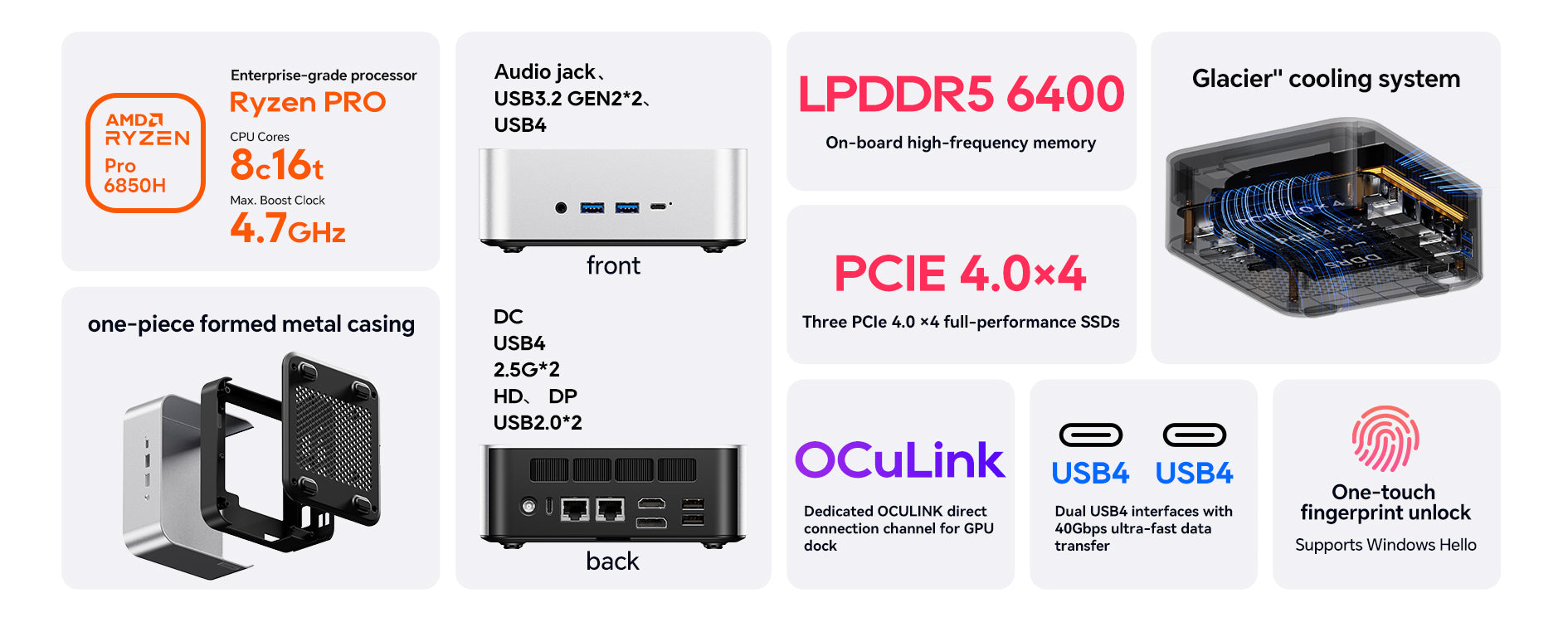 AOOSTAR MACO AMD R7 PRO 6850H Mini PC – AOOSTAR Mini PC