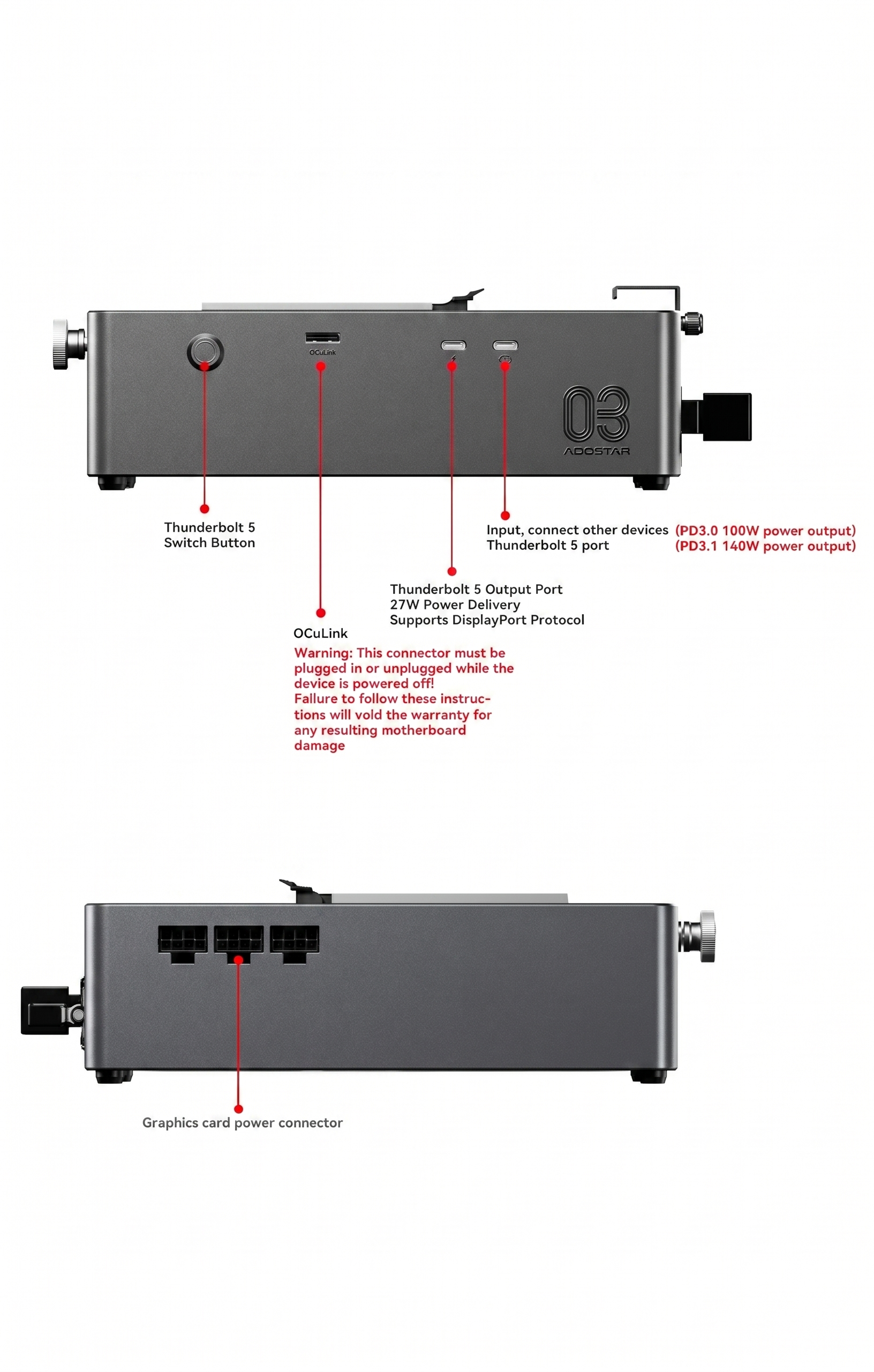 AOOSTAR AG03 EGPU DOCK – AOOSTAR Mini PC