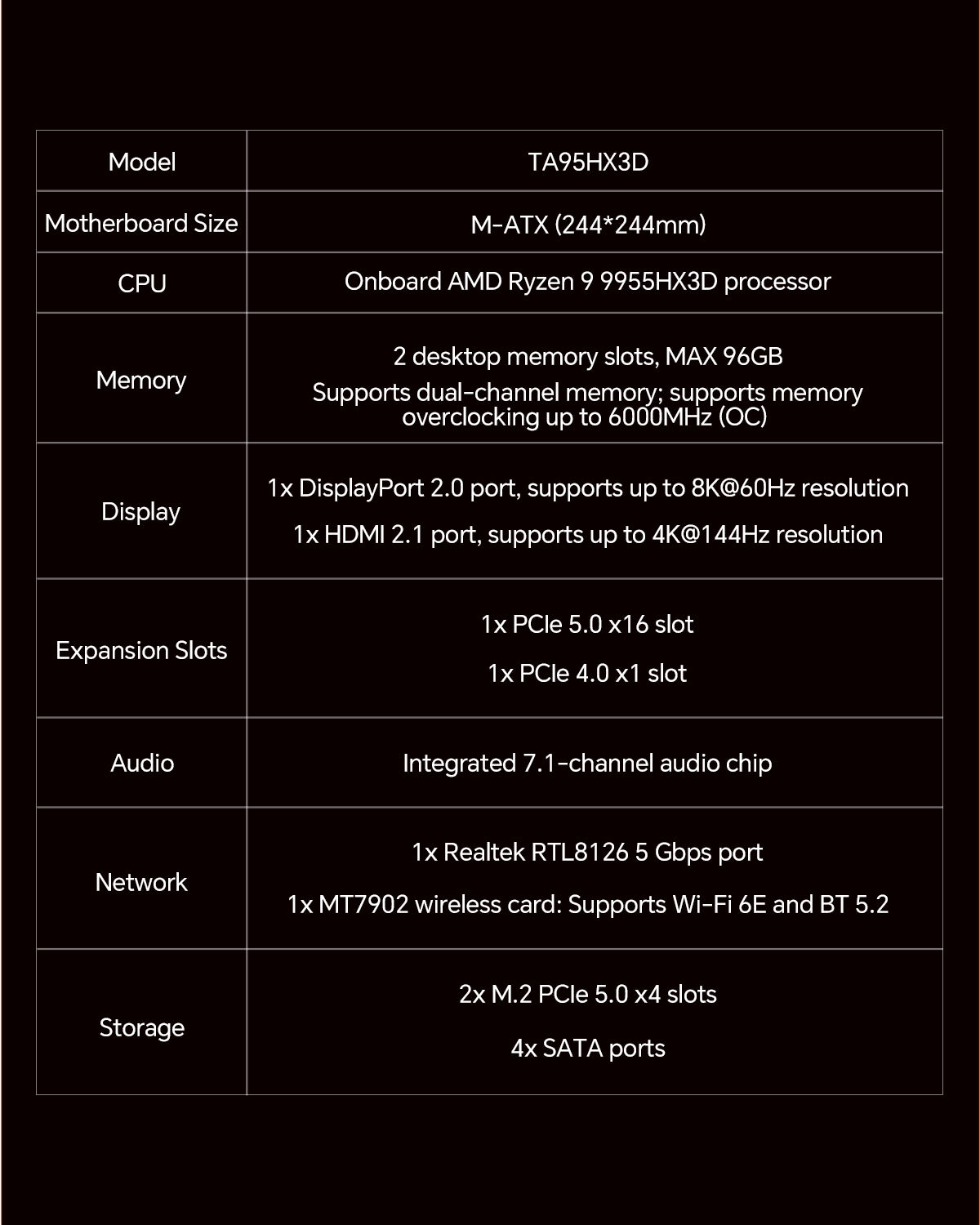 NEW AOOSTAR TA95X3D 9955X3D