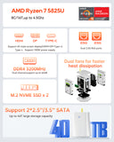 AOOSTAR R7 2 Bay 40T NAS Storage AMD Ryzen 7 5825U Mini PC(8C/16T; up to 4.5GHz)with W11 PRO DDR4 RAM 2* M.2 NVME